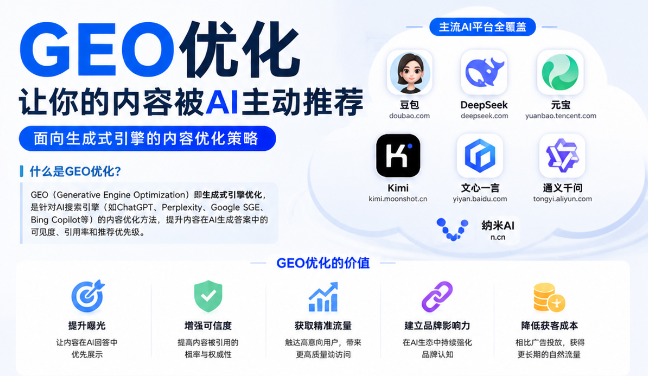 淄博GEO与SEO有何相似之处
